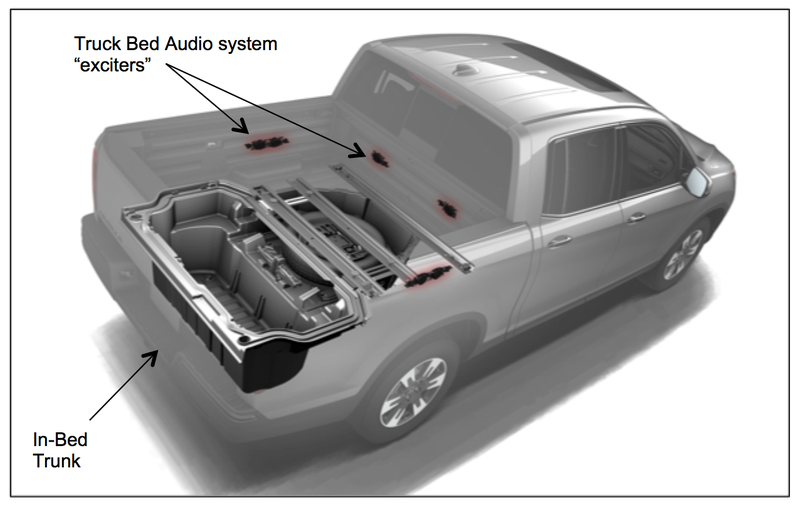 (Image: Honda)
